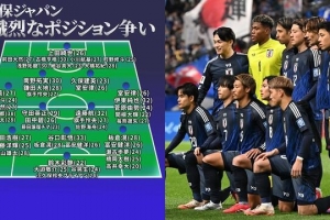 竞争白热化🍋前日本国脚列日本队各位置球员候选，旅欧球员遍布