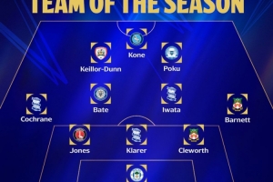 英甲赛季最佳阵容：伯明翰3人、雷克瑟姆2人，岩田智辉在列