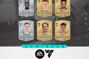 意甲4月最佳球员候选：麦克托米奈领衔，苏莱、罗维拉在列