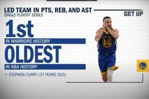 老学生！库里是历史最老的👴领衔系列赛全队分板助的球员！