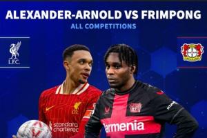 理想替代者?阿诺德弗林蓬数据对比:进球23比30,助攻92比44