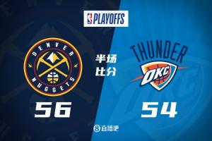天王山半场：掘金客场56-54雷霆 约基奇19+9 亚历山大11投11分