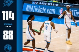 🤨美网友议雷霆1-0：卡鲁索给力 第三节小阵容发威 雷霆5场晋级