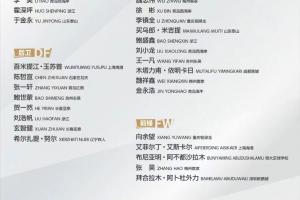 长春亚泰小将贺一然、玄智健入选U22大名单