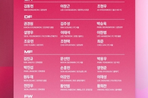 稳小组头名，韩国队6月18强赛名单：孙兴慜、李刚仁、黄喜灿领衔