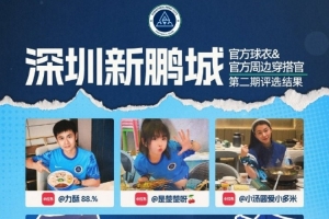 深圳新鹏城官方球衣&周边穿搭官第二期评选结果燃情出炉🔥📣