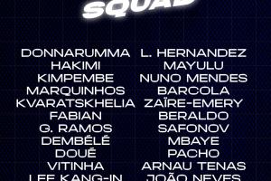 决战！巴黎欧冠决赛名单：登贝莱、K77领衔，阿什拉夫、杜埃入选