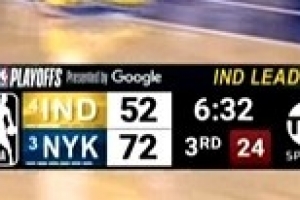 打出气势🤯OG2罚全中后领先20分 为尼克斯本轮系列赛最大领先