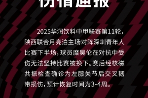 陕西联合官方：糜昊伦左膝关节后交叉韧带损伤，预计伤缺3-4周