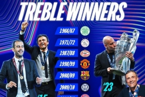 恩里克是第二位两次获得三冠王的教练，第一位是瓜迪奥拉