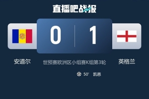 英格兰队史7次对阵安道尔取得全胜，至今0丢球但首次只赢1球