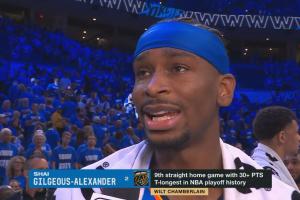 💥有点猛啊！亚历山大主场连续9场30+ 平季后赛历史纪录！