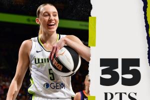 三分7中5砍生涯新高35分！成历史第11人！状元佩奇复出即“开挂”