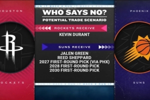 👀美媒晒交易方案：火箭出格林+谢泼德+3首轮 得到杜兰特