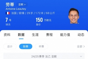 媒体人：亚泰手笔不小，为亚眠队内MVP劳蒂开出大腿级薪水