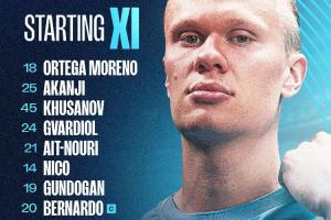 曼城vs艾因首发：哈兰德、埃切维里先发，胡桑诺夫出战，努里首秀