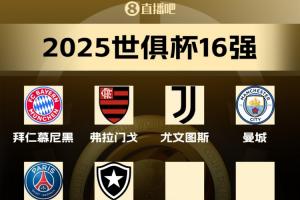 世俱杯16强已出炉6席：B组巴黎、博塔弗戈晋级，马竞出局