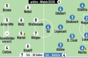 欧青赛德国vs法国队报评分：沃尔特马德8分全场最高 维普尔7分