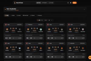 神奇！生日当天“梅西进球网”创建，详细收录生涯每一个进球信息