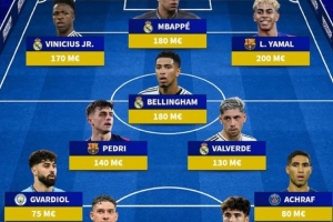 德转列足坛最贵阵：西甲双雄独占7席，格瓦、拉亚、巴斯托尼在列