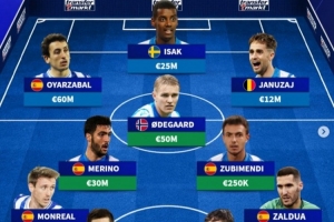 重聚！祖比门迪加盟，阿森纳中场三人组19-20赛季均效力皇家社会