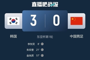 韩媒：中国队在反击中多次突破韩国队防线，让韩国队后防一度吃紧