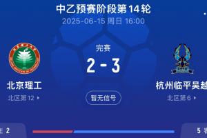 北理工试图向裁判员赠送礼品！中足联官方：通报批评+罚款10万