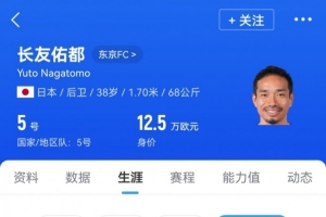 时隔两年半再次首发，38岁长友佑都是日本队史第三年长的首发球员