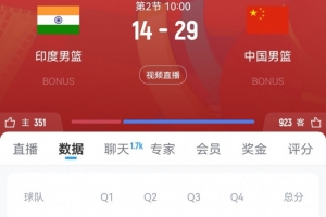 攻防压制！中国男篮首节29-14领先印度15分 胡明轩独得8分