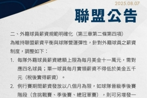 中国台湾TPBL联赛调工资帽：4外援总薪资上限99万美元 月薪≤11万