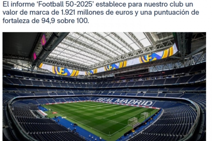 19.21亿欧创纪录！官方：皇马连续第2年成为全球最具价值足球品牌