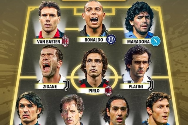 外媒评意甲历史最佳阵：大罗&老马领衔，米兰5人尤文3人国米2人