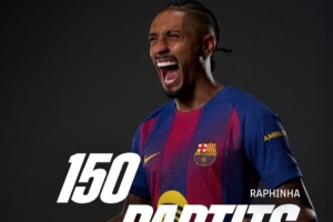 前149场57球51助，拉菲尼亚迎巴萨生涯150场里程碑