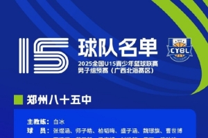 全国U15青少年篮球联赛男子组预赛将于10月7日至13日举行