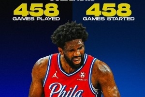 打替补啥滋味？他们都不知道！利拉德900场全首发 大帝也有458