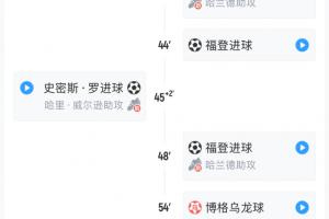 本可从容大胜结果连滚带爬😱曼城5-1后连丢3球，补时险被绝平