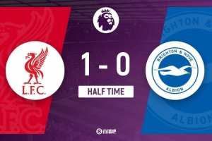 半场-利物浦1-0布莱顿 埃基蒂克46秒闪击戈麦斯伤退萨拉赫替补