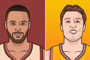 本赛季命中80+记三分且命中率40+%的球员：库里、克尼佩尔