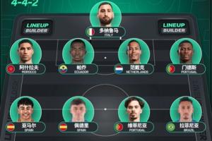 詹俊：我心目中的2025最佳阵，萨拉赫、拉菲尼亚顶替帕尔默、贝林