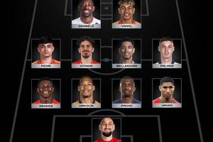 FIFA最佳阵前锋投票排名：哈兰德第3 姆巴佩第4 C罗第8 梅西第10