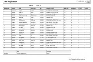中国队U23亚洲杯名单：王钰栋、蒯纪闻领衔，拜合拉木王博豪入选