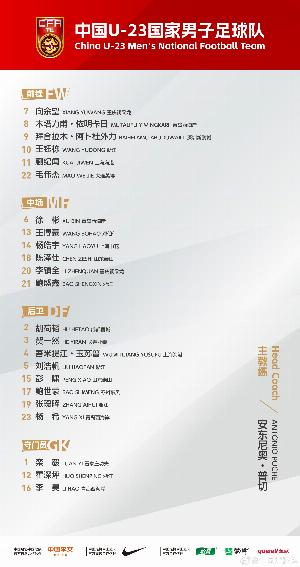 中国U-23国家男子足球队出征U23亚洲杯23人参赛名单公布