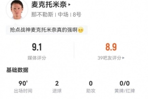 麦克托米奈本场4射3正进2球 2抢断3解围4拦截4造犯规+3长传3成功