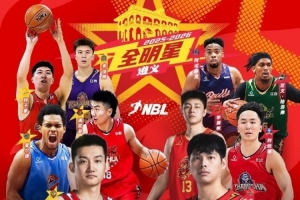 恭喜！香港金牛球员阿诺斯克入选南区首发 得票数所有球员第三！