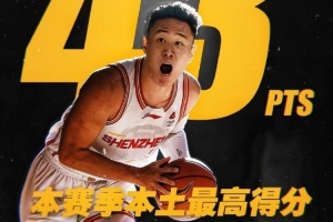 狂砍43分4板2助3断！贺希宁：天赋决定起点 自律决定长度