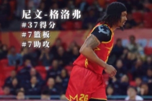 尼文-格洛弗获全明星MVP 篮球热爱全力以赴&终会获得你想要的成果